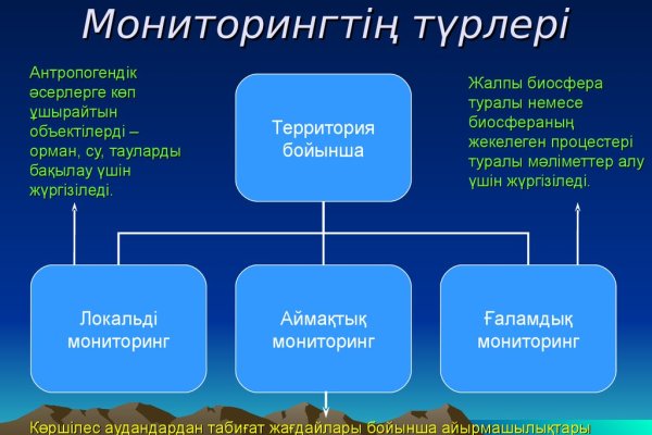 Ссылка на кракен онион